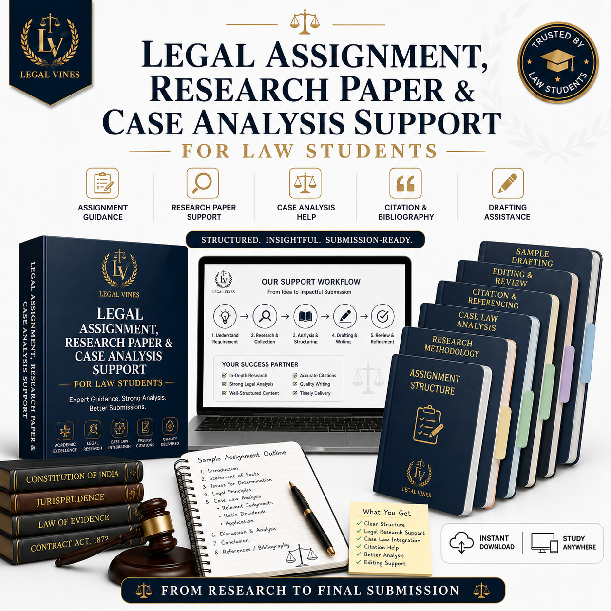 Legal Assignment, Research Paper & Case Analysis Support