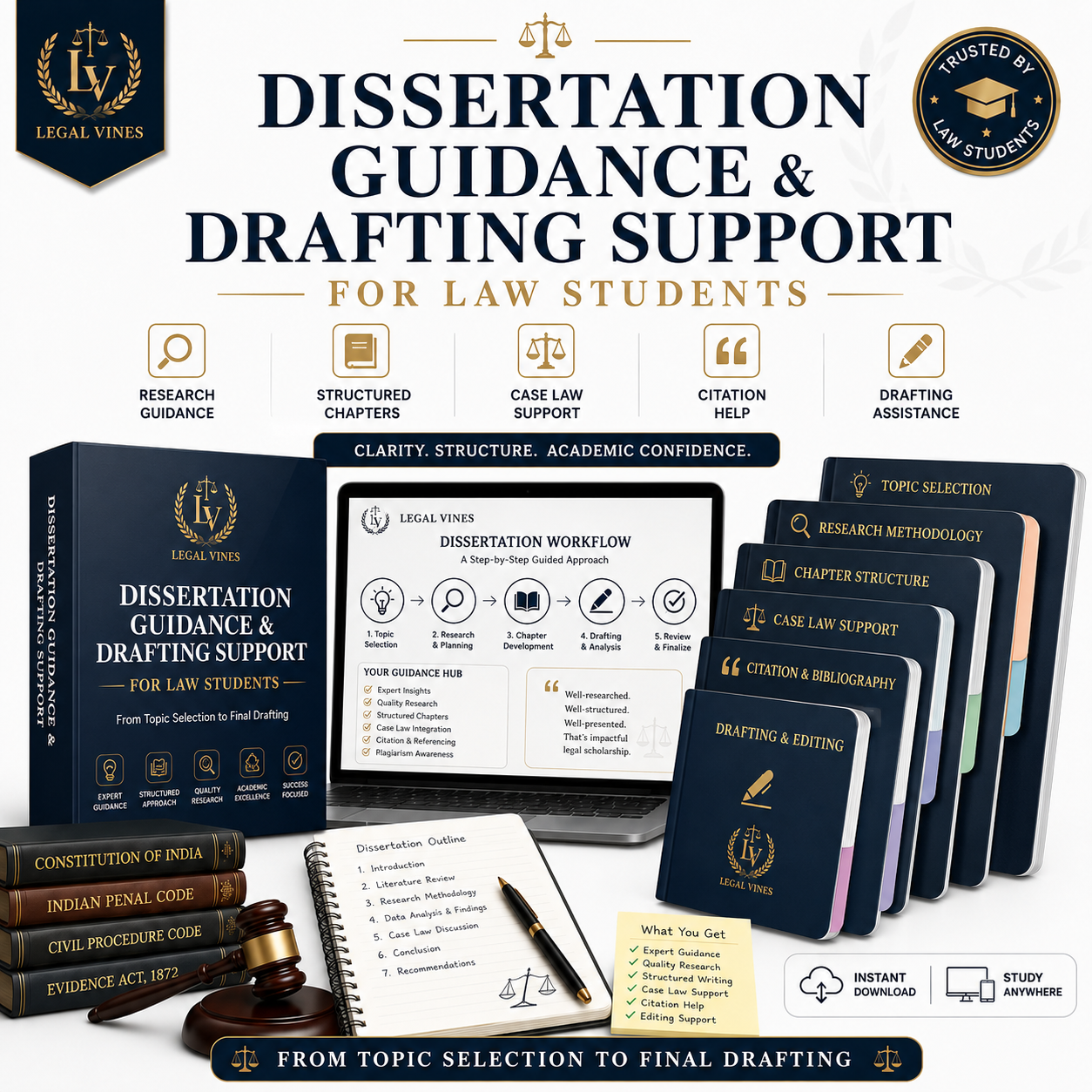Dissertation Guidance & Drafting Support for Law Students